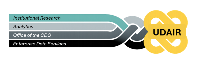 Four UDAIR units woven together into a knot graphic labeled UDAIR